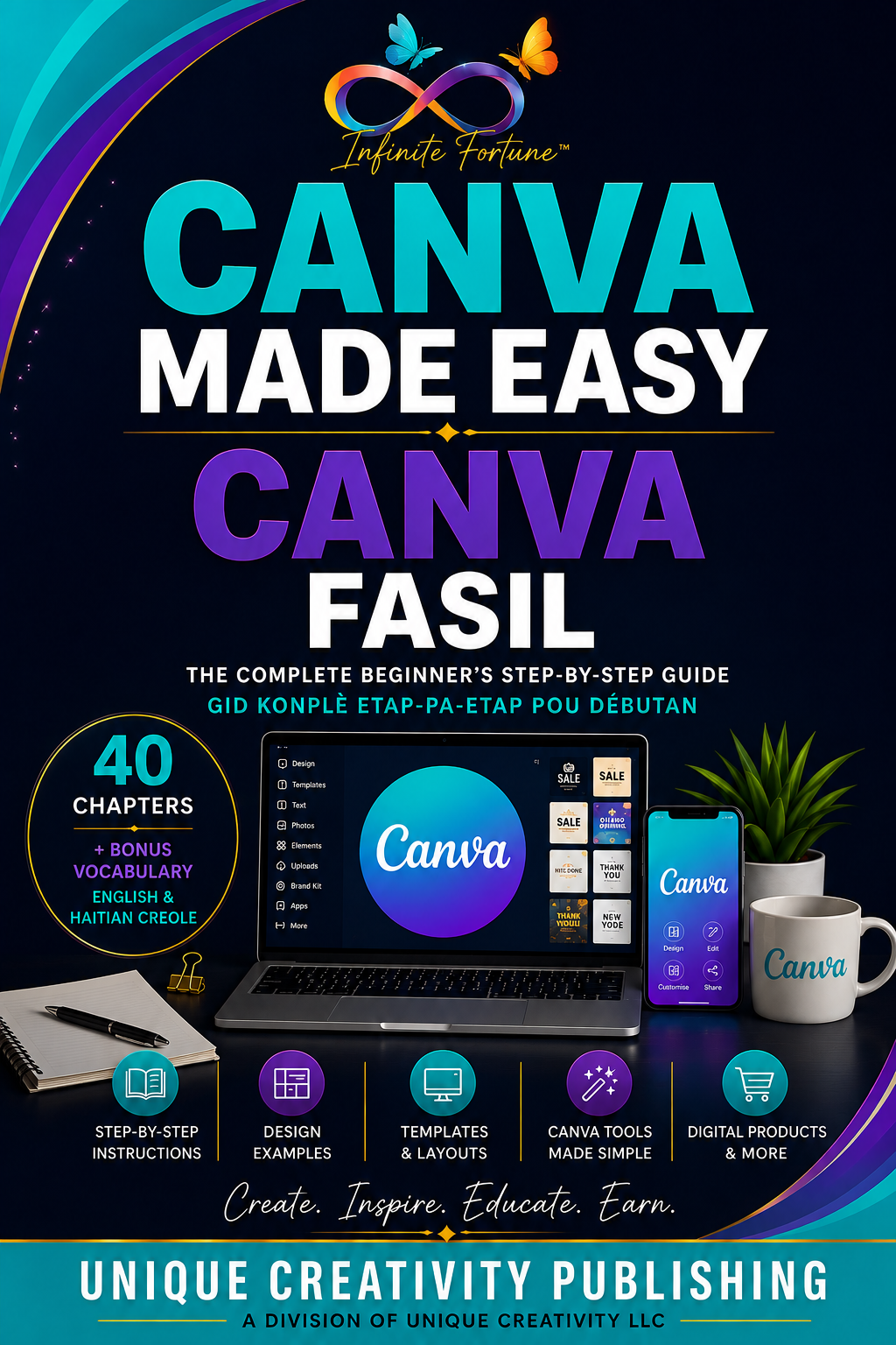 Canva Made Easy / Canva Fasil – Complete Beginner’s Guide | English + Haitian Creole